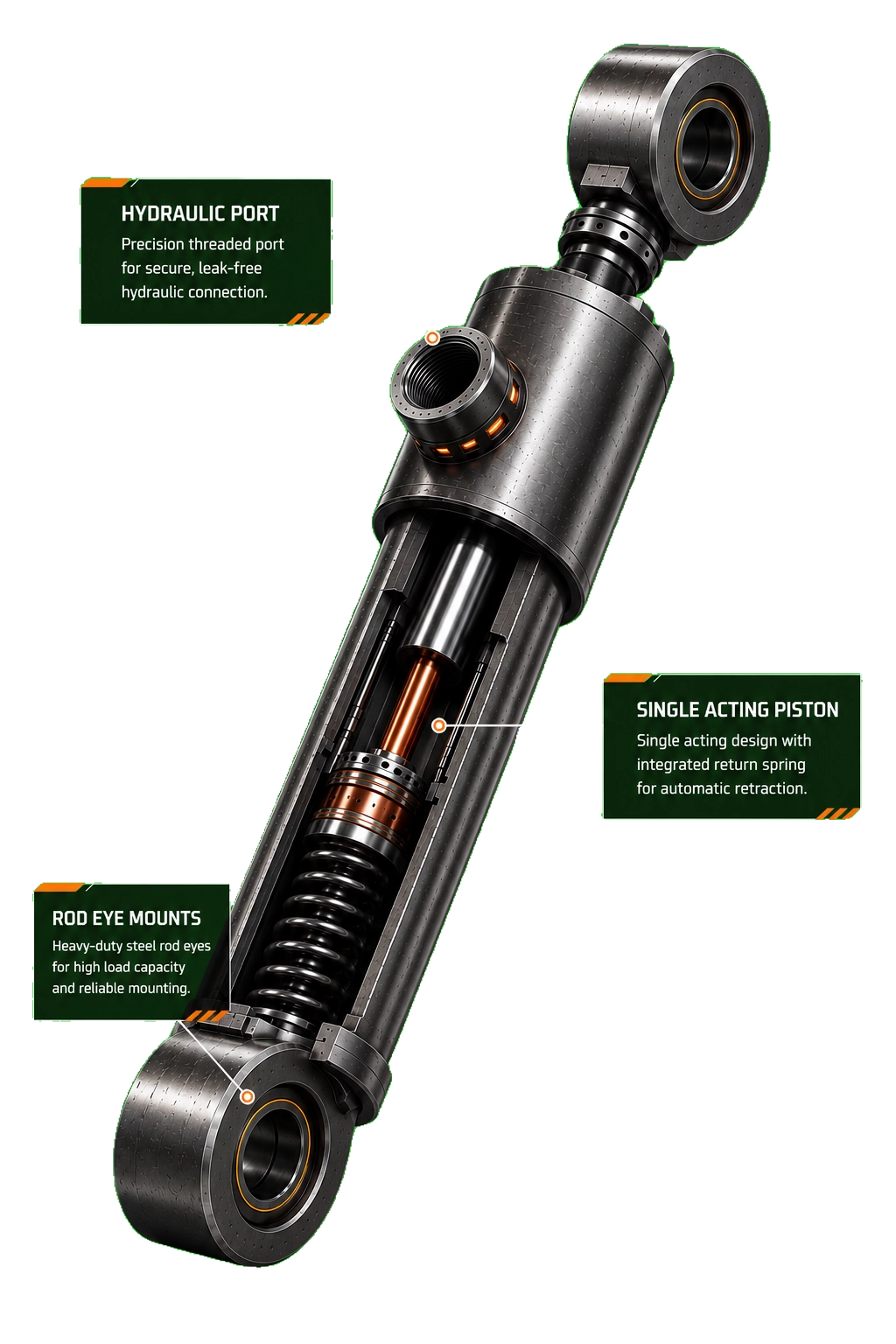 OEM & Equivalent Spare Parts